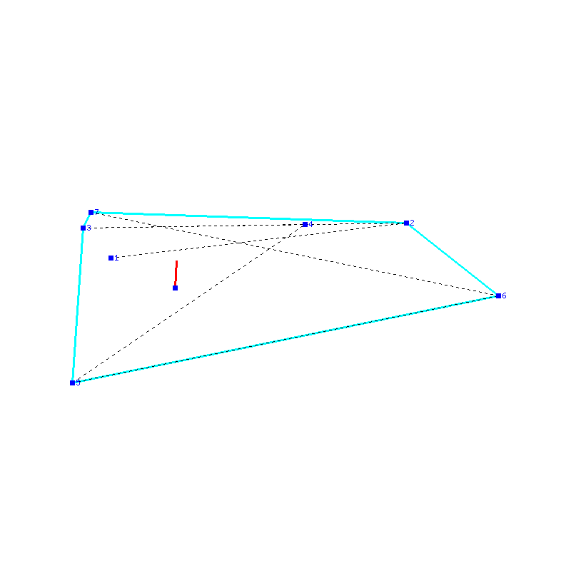 Flugauswertung